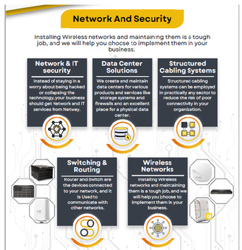 Riyadh, Construction, We Provides A Comprehensive Range Of End-to-end IT Infrastructure Passive Services.