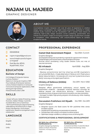 Riyadh, Job Seekers, Graphic Designer