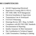 QA/QC Engineer (Electrical)