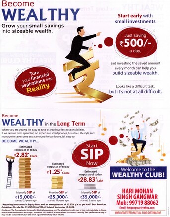 Kuwait City, General, Unlock Your Financial Freedom: Invest In Mutual Funds With SIPs
