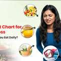 PCOD Diet Chart For Weight Loss: What Should You Eat Daily?