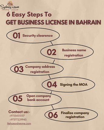 Manama, Business Partners, Start Your Company In Bahrain With Full Assistance:LMRA,GOSI,UBO,Investor & Work Visas,VAT