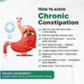 Chronic Constipation Treatment | Shyamashree Multispeciality Hospital