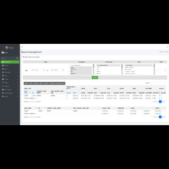 Cairo, Computer, VICIdial Admin & Agent UI Customization