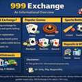 999 Exchange Trusted Cricket ID Service