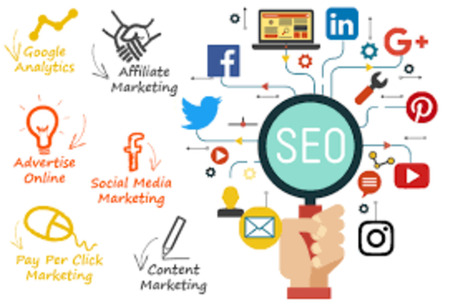 Lahore, Marketing, 100 Localz Pvt Ltd