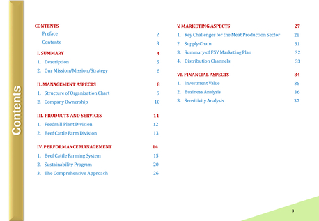 Jakarta, Business Partners, I Am Seeking A Potential Investor For Agrifood Business