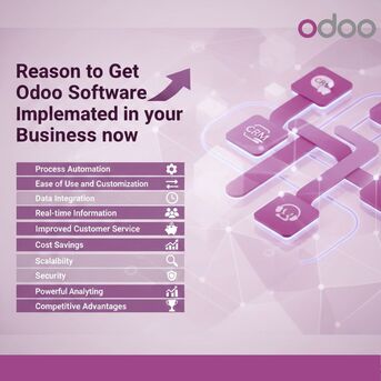 Riyadh, Business, Odoo ERP Implementation For SMEs