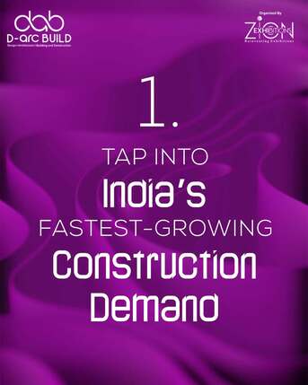 New Delhi, Event Planning, Showcasing Innovation At The Building Material Exhibition In India