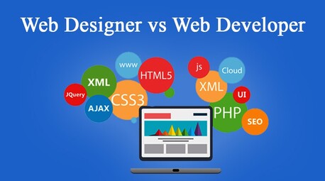 Ahmedabad, Web Design & Development, Professional Website Design & Development Services Online