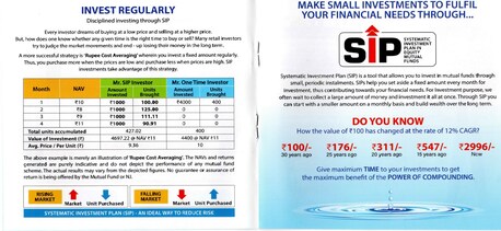 Dammam, Apartments, Flats, Houses & Villas, INR 1000/month,  Studio,  Build Wealth Systematically With SIP