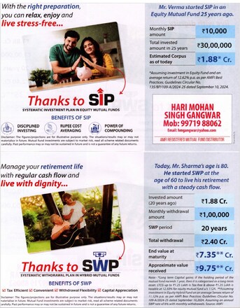Dammam, Apartments, Flats, Houses & Villas, INR 1000/month,  Studio,  Build Wealth Systematically With SIP