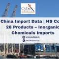 China Import Data | HS Code 28 Products &ndash; Inorganic Chemicals Imports