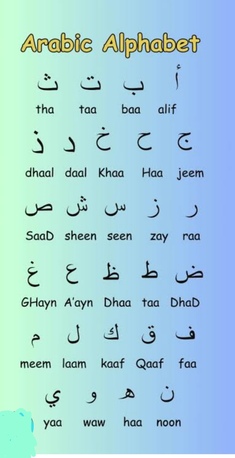 Cairo, Lessons Offered, Qualified Experienced Female Arabic Tutor For Foreigners