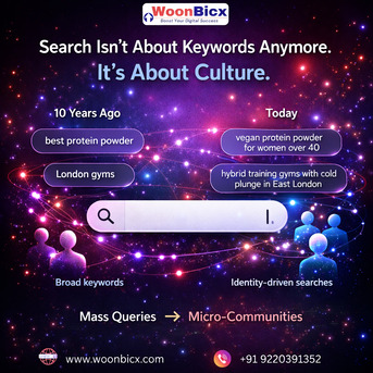 Mumbai, General, WoonBicx - Digital Marketing Institute And Agency