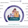 AI-Powered Student Recruitment & Admissions CRM For Higher Education | E2s