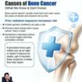 Causes Of Bone Cancer | Cancer Specialist In Bhubaneswar | Dr. Srigopal Mohanty