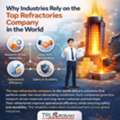 Why Industries Rely On The Top Refractories Company In The World.