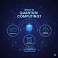 A Simple Look At Quantum Computing