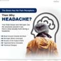 Why Headaches Occur | Best Neurosurgeon In Bhubaneswar | Dr Srikant Swain.