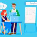 Best SEO Company In Hyderabad