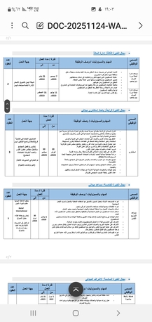 Paris, Job Seekers, ابحث عن وظيفة عمل محاسب او اداري