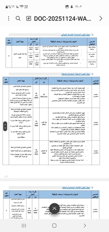 Paris, Job Seekers, ابحث عن وظيفة عمل محاسب او اداري
