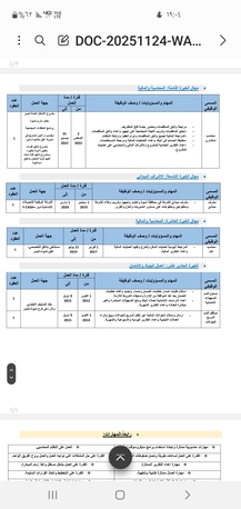 Paris, Job Seekers, ابحث عن وظيفة عمل محاسب او اداري