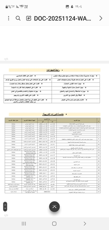 Paris, Job Seekers, ابحث عن وظيفة عمل محاسب او اداري