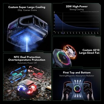 Jeddah, Electronics, SAR 239,  Brand New: Black Shark Magnetic Phone Cooler 5 Pro