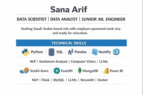Islamabad, Job Seekers, Data Scientist / Data Analyst Seeking Saudi Job With Work Visa