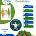 Weight Loss  Nutrition Consultant & Dietplan (Online)