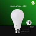 INR 600,  How To Use Motion Sensor Bulbs For Energy Savings