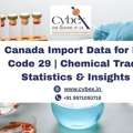 Canada Import Data For HS Code 29 | Chemical Trade Statistics & Insights