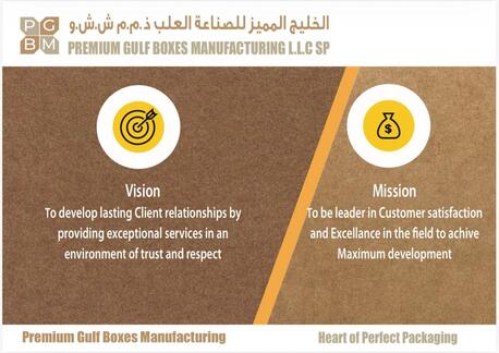 Jeddah, Materials, Corrugated Boxes Supplier