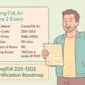 CompTIA A+ 220-1202 Exam Explained: Study Guide, Practice Exams, And Key Objectives