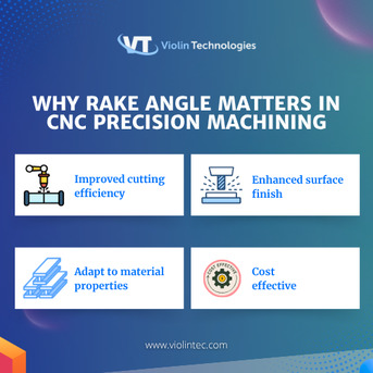 Chennai, Automotive, High-Accuracy Titanium CNC Machining &ndash; Violintec