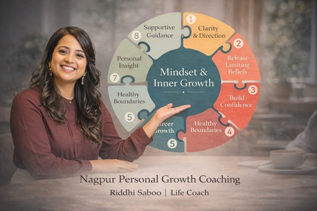 Nagpur, Health, Best Life Coach In Nagpur For Personal Growth & Success