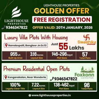 Hyderabad, Residential Plots, INR 21000,  285 Sq. Yard,  HMDA & RERA Approved Open Plots For Sale Near ORR TCS Adibatla, 9346347822