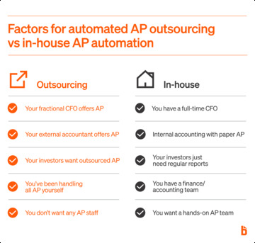 New York, Guest Posting, Why Every Retail Business Should Consider AP Outsourcing This Year