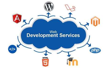 Ahmedabad, Web Design & Development, Web Development Services For Businesses In Ahmedabad