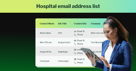 Dubai, Business, Get A High-Quality Hospital Executives Contact Database