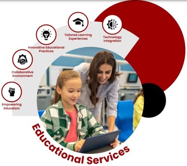 New York, Education, Educational Services & School Support