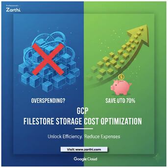 Noida, Technical, GCP Filestore Storage Cost Optimization &ndash; Powered By Zarthi
