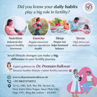 Mumbai, Guest Posting, Best Gynecologist In Indore | Dr Poonam Raikwar &ndash; IVF, Laparoscopy & Pregnancy Specialist