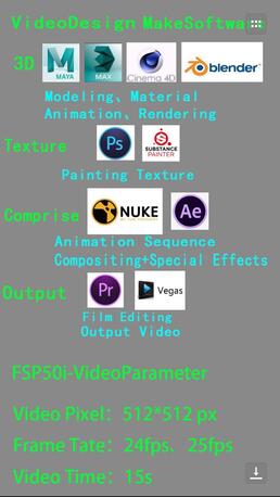 Al Adama, Electronics, SAR 3000,  3D Hologram Fan