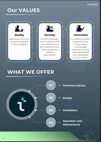 Riyadh, Technical, You Have Any Type Of IT Project? We Are Contractor With Less Rates But Professional.