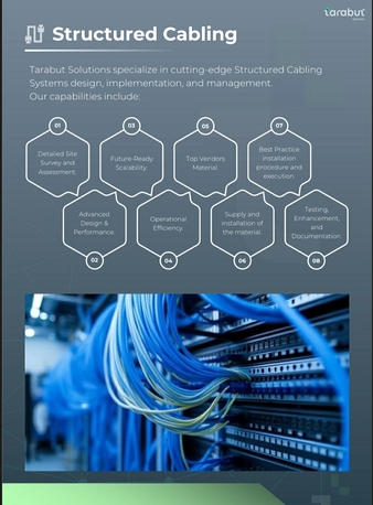 Riyadh, Technical, You Have Any Type Of IT Project? We Are Contractor With Less Rates But Professional.