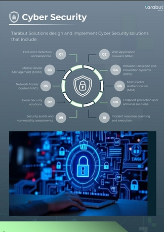 Riyadh, Technical, You Have Any Type Of IT Project? We Are Contractor With Less Rates But Professional.