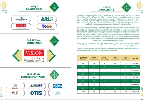 Dammam, Construction, Supply, Installation And Maintenance Of All Types Of Elevators